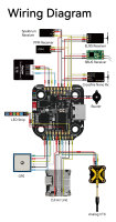 SpeedyBee F405 Mini BLS 35A 20x20 Stack Bluetooth